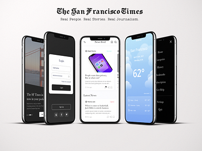 Online News Media: Mobile App Design