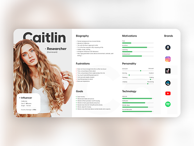 User Persona * Caitlin / Researcher app design minimalistic persona research user experience user persona user research ux