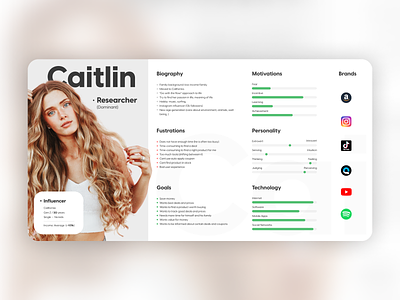 User Persona * Caitlin / Researcher