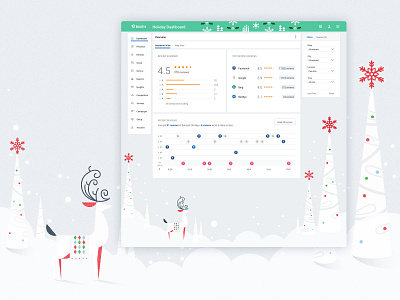 (38/100)Holiday Dashboard christmas christmas tree company branding dashboard illustration reindeer