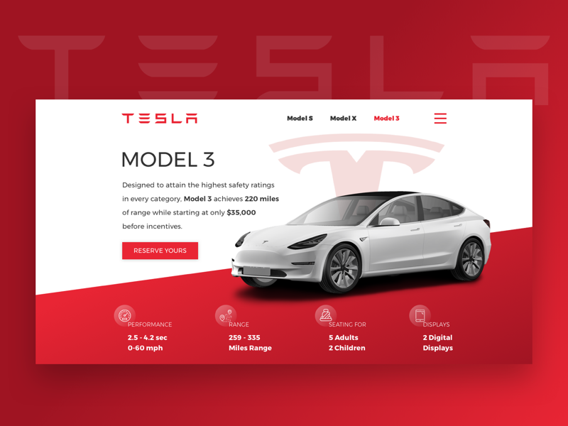 Image result for tesla