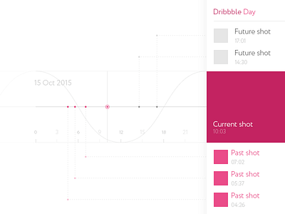 Dribbble Day architecture information