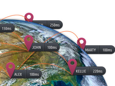 Earth and response times design ui