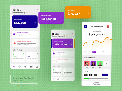 FinDash🤑 app app interface banking app design fintech fintech dashboard mobile banking money savings ui ux