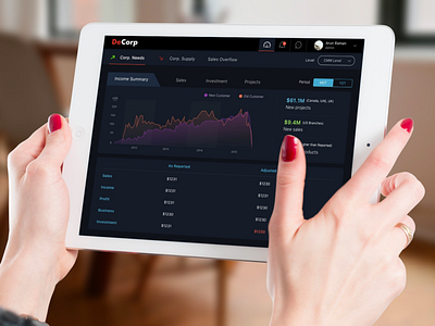 DeCorp - Dashboard chart dashboard finance app graph ios mock up overview strategy uiux visual design