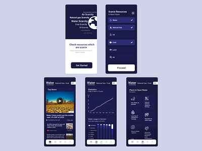 Scarce Resources Information app design ui ux