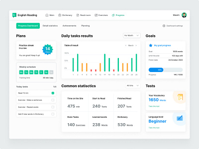 Interface for Progress Dashboard page of "English Read" service