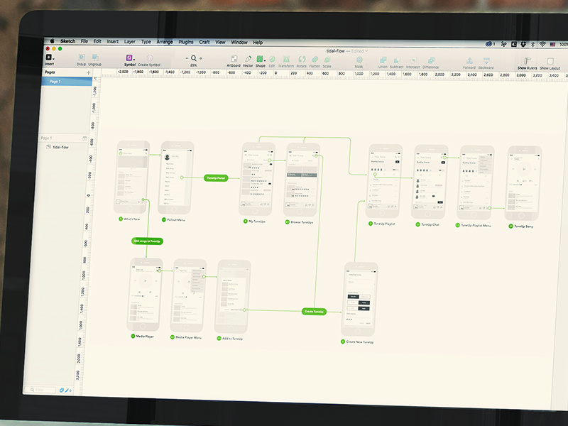 User Flow mobile app app flow user flow wireframes ux sketch