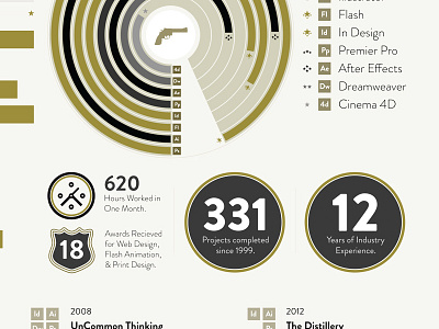 2012 Infographic Resume art director chicago creative director designbrass graphic design info graphic resume infographic john ryan print resume