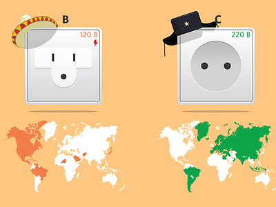 Sockets of the world hat illustration infographic socket