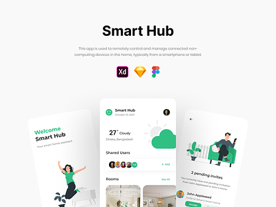 Smart Hub | Mobile App app auto branding design graphic design hub illustration smart hub ui