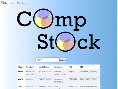CompStock Web App app branding financial graphic design logo typography ui webpage