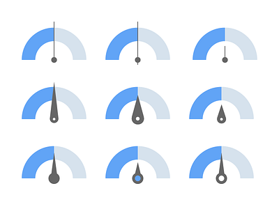 Meters Icon Exploration dashboard graph icon indicator meter power speedometer strength