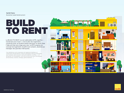 Build To Rent Illustration appartment building design hand draw illustration illustrator real estate savills