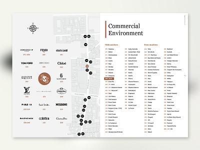 Real Estate Property Investment Document Design - Page design #3