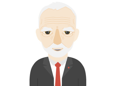 Corbs character design flat design illustration illustrator jeremy corbyn