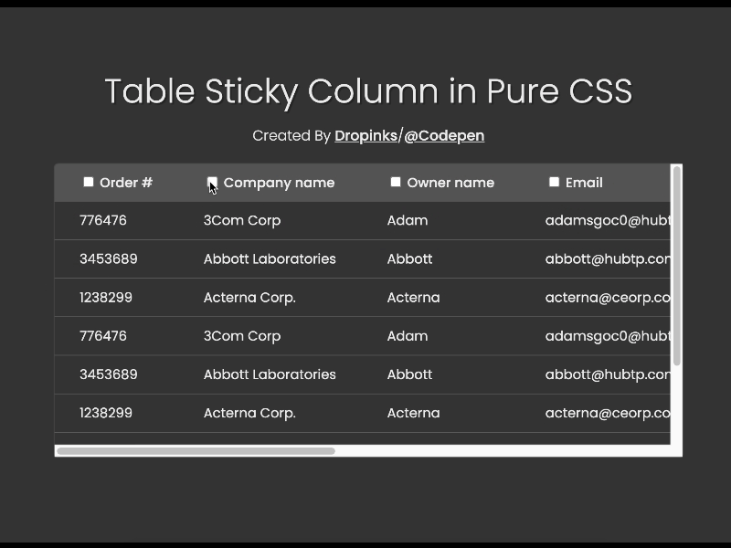 Table sticky column in pure CSS3 animation codepen css dropinks header design interaction scroll scroll animation sticky table ui webapp