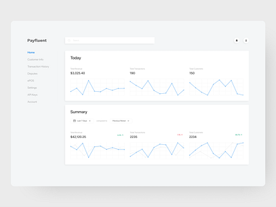 Payfluent | Dashboard, Sign Up, Landing Page