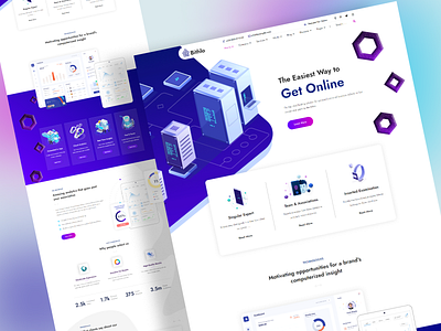 Bithlo - User Analysis Web Design