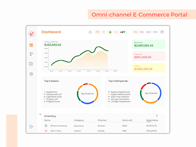 Omni-channel E-Commerce Portal branding design illustration ui ux