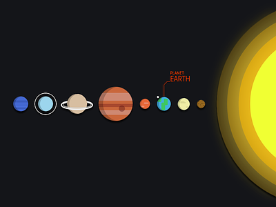 Little Solar System earth galaxy planets solar system sun