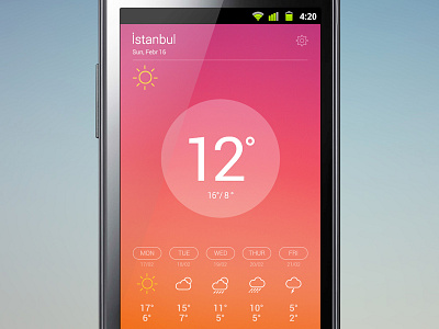 Weather App2