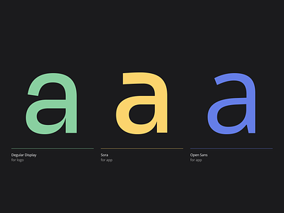 Giddy – Typefaces app branding figma identity type typeface typogaphy