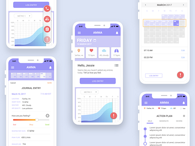 The Asthma Monitoring and Management App app asthma dashboard design health app health care healthcare healthcare app ios monitoring tracking ui ux