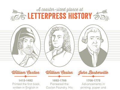 Letterpress Dudes Coaster branding dingbat letterpress ornaments portrait texture