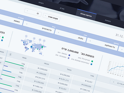 FINANCE UI DESIGN