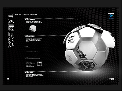 Capelli Sport Tribeca Ball football soccer