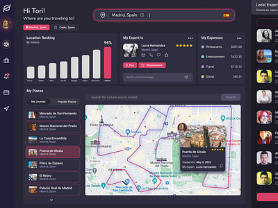 Travel Guide App and Dashboard Concept