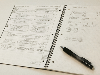 User connection dashboard - wireframes pencil sketch ux wireframe