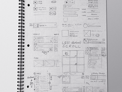 App wireframes sketching app concept ios pencil sketch wireframe