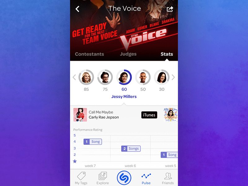 TV Shows iOS App - Shazam app concept contestants ios itunes judge music stats tv competition tv shows ui ux
