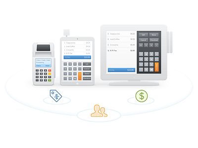 Web Payment Terminal  • CardSpring