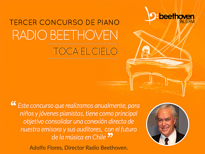 Mailing Radio Beethoven