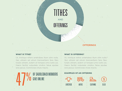 2012 Financials - 1 church illustration infographic pie chart texture