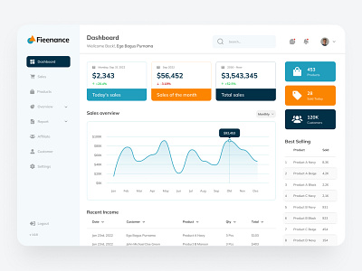 Fieenance - Product Sales Design