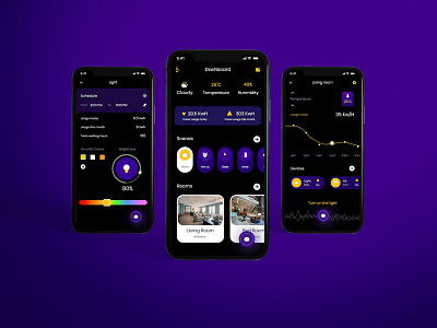 Homi - Home Control App 3d design drack app graphic design home home app home control app house control illustration motion graphics simple app ui ux