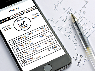 Financial App - Wireframe app financial ios ios app iphone app mobile ui user experience user interface ux wireframe