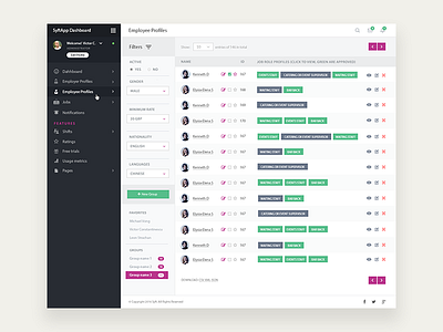 Dashboard - Employers Profiles app clients dashboard design desktop employers profile ui ux