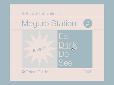 Tokyo City Guide - Meguro Station Navigation blog city guide tokyo travel