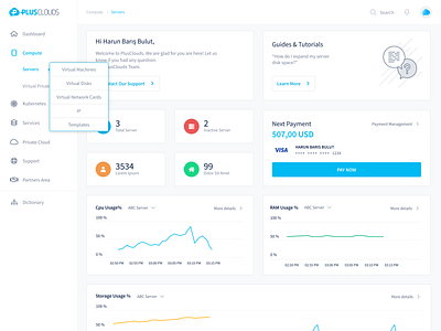 Panel Dashboard admin dashboard admin panel clean clean ui data ui web sites