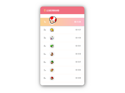 Daily UI #019 - Leaderboard 019 daily ui leaderboard rank super mario