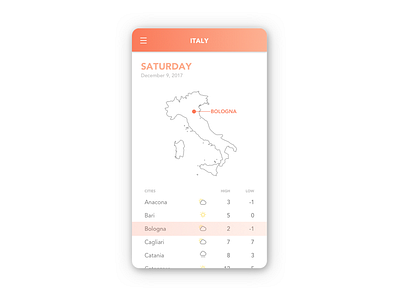 Daily UI #037 - Weather 037 daily ui italy weather