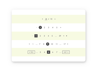 Daily UI #085 - Pagination 085 daily ui pagination