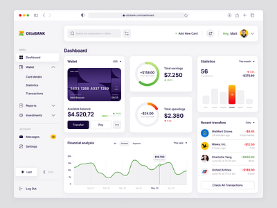 Financial dashboard design