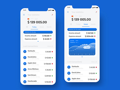 Mobile Banking App Concept