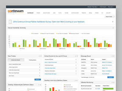 RMM Dashboard